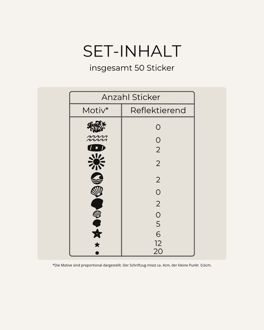 HELM-STICKER: WELLENREITER
