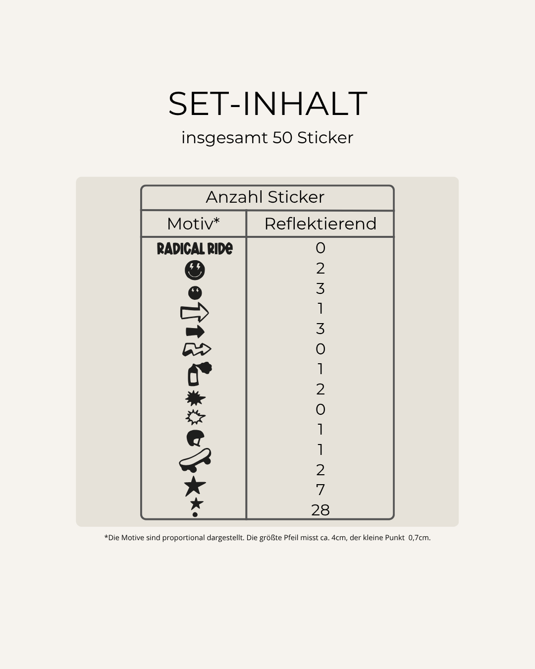 HELM-STICKER: ASPHALT-HELDEN