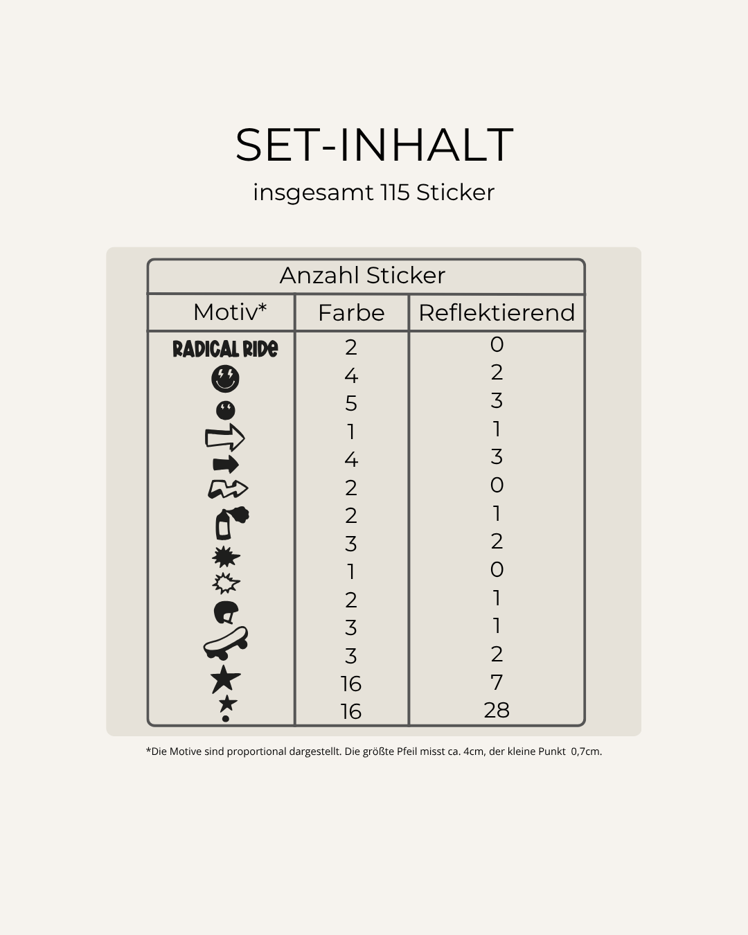 FAHRRAD-STICKER: ASPHALT-HELDEN