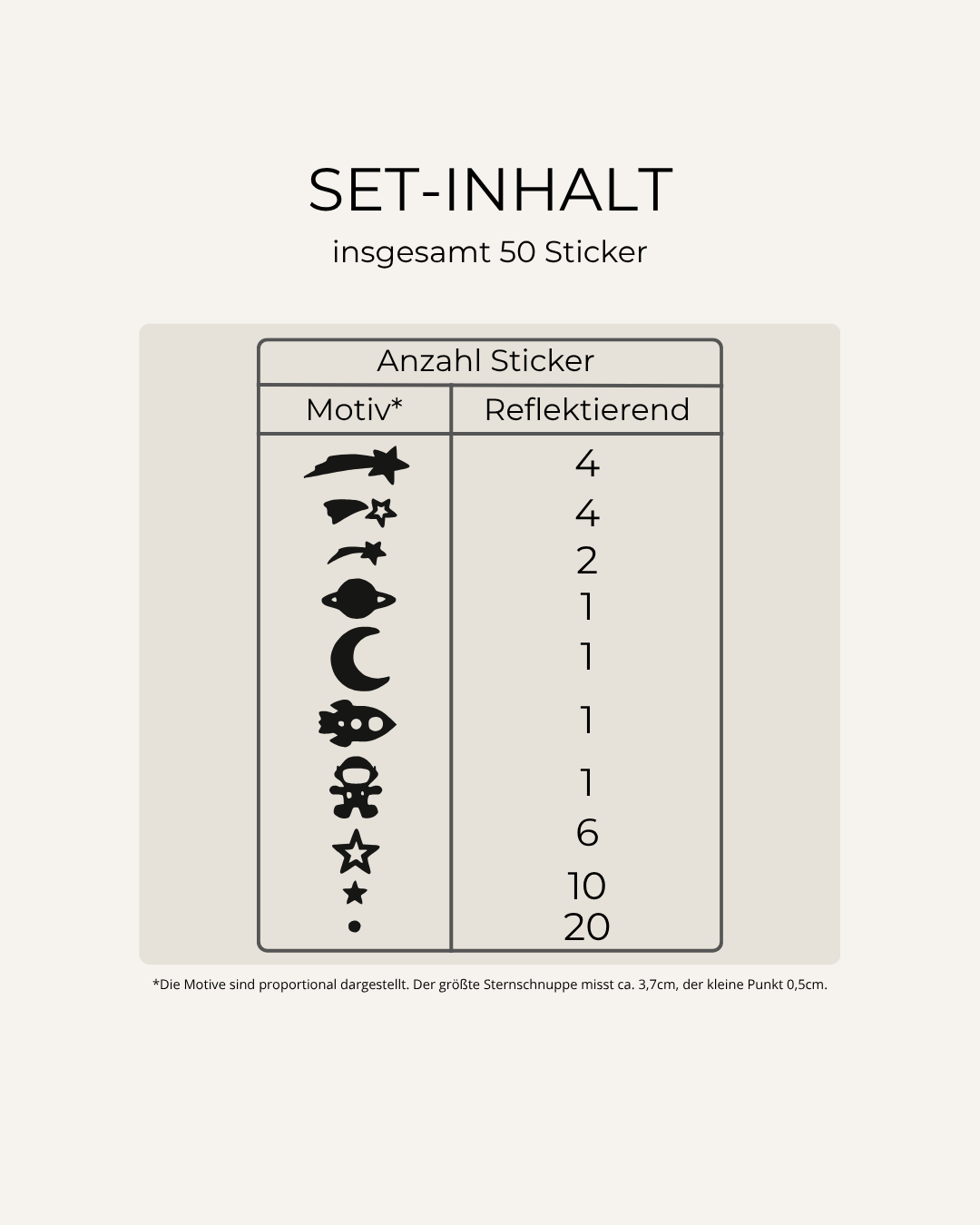 HELM-STICKER: HIMMELSSTÜRMER