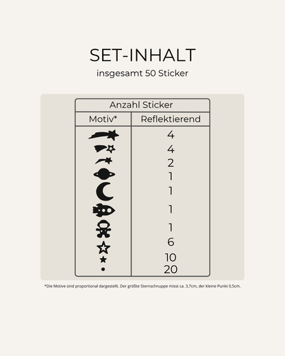 HELM-STICKER: HIMMELSSTÜRMER