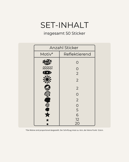 HELM-STICKER: WELLENREITER