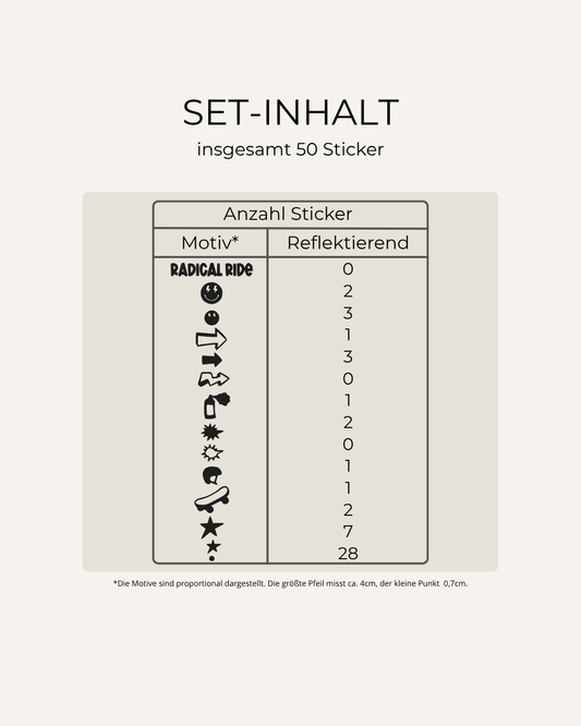 HELM-STICKER: ASPHALT-HELDEN