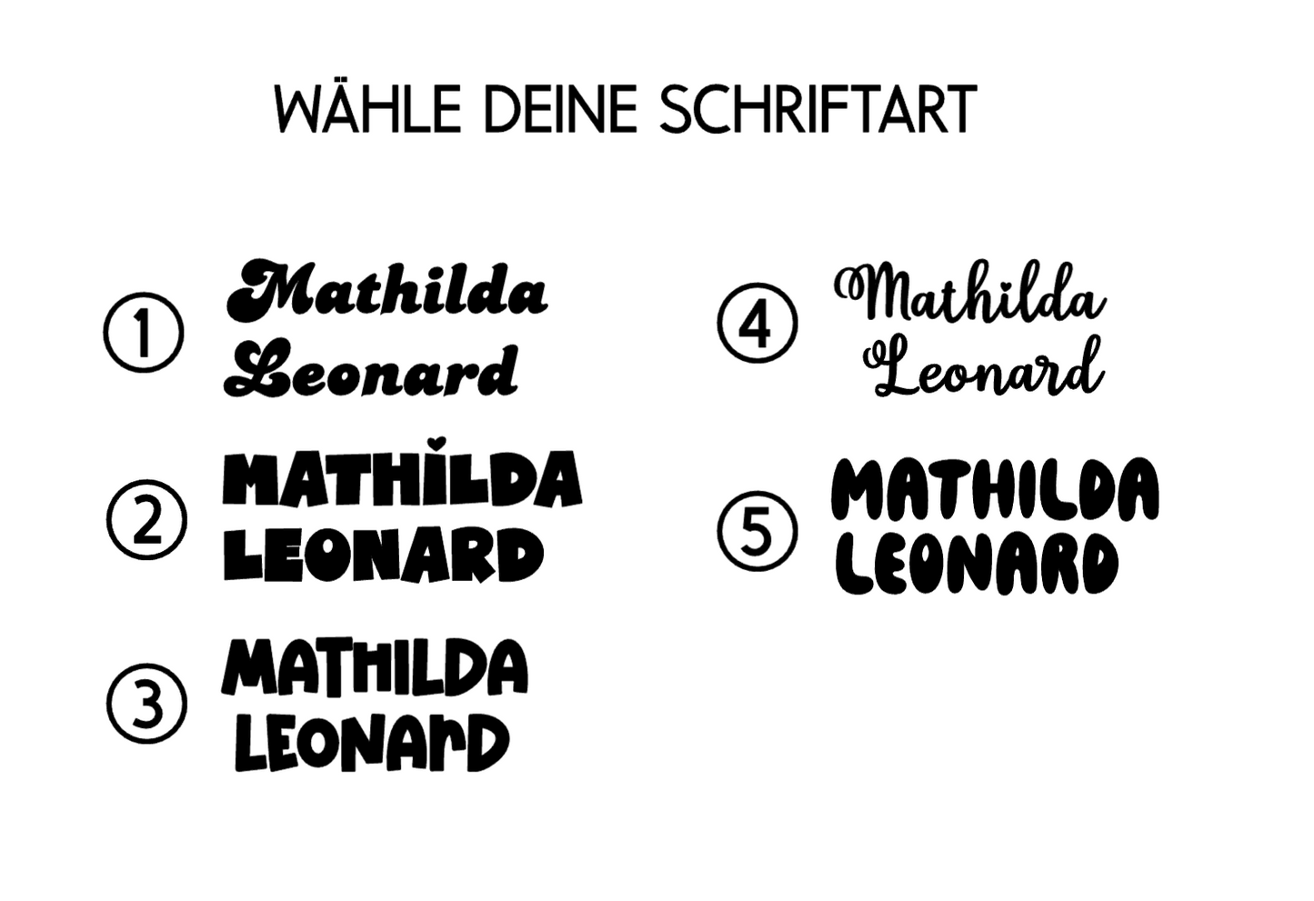 NAMENSZAUBER: DEIN NAME