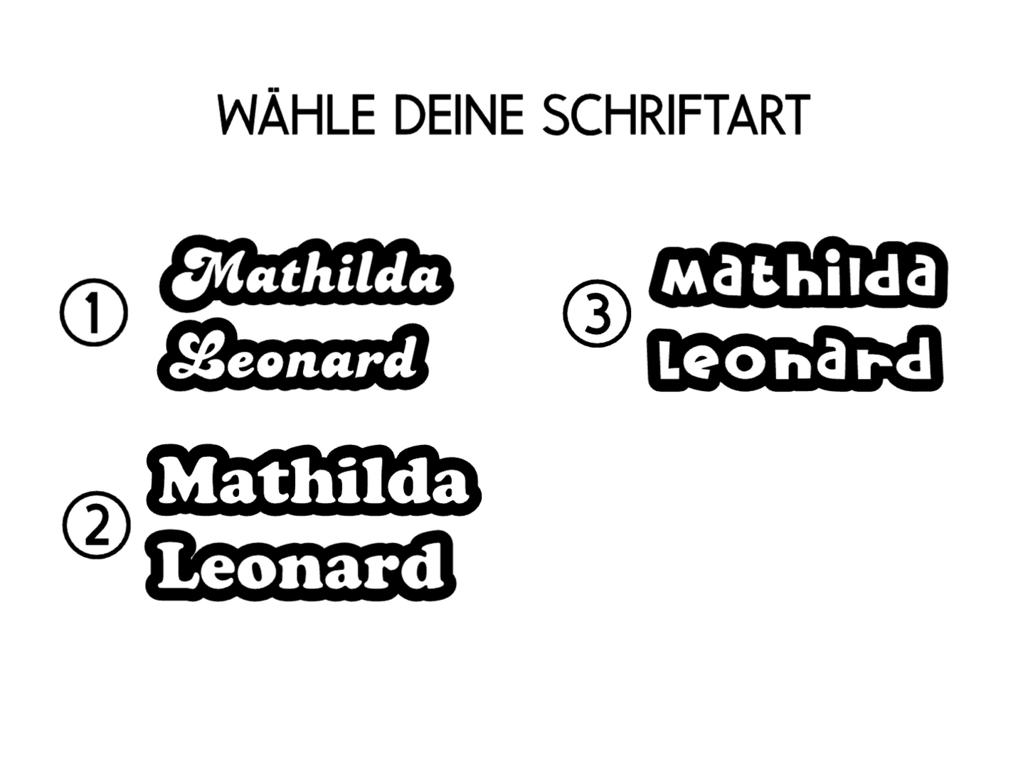 NAMENSZAUBER: REFLEKTIEREND